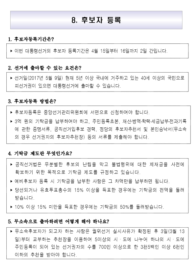 후보자 등록